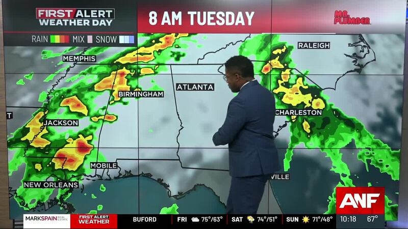 Weather Forecast