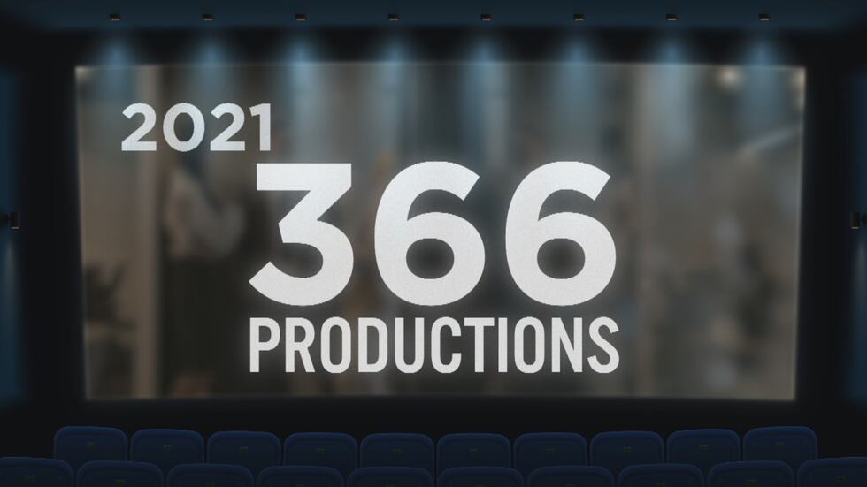 In fiscal year 2021, 366 productions were filmed in the Peach State with $4 billion in direct...