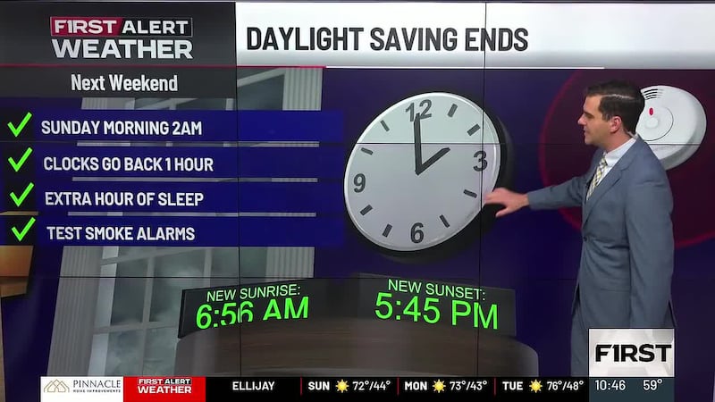 First Alert Forecast: Amazing fall weather continues