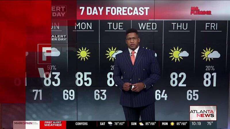Weather Forecast