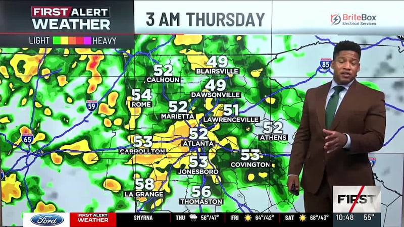 Weather Forecast