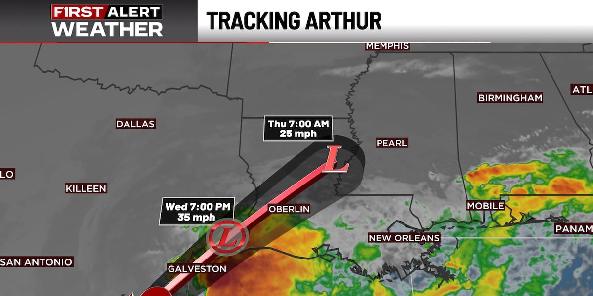 Tropical Storm Arthur forms, will bring heavy rain and severe potential to Georgia