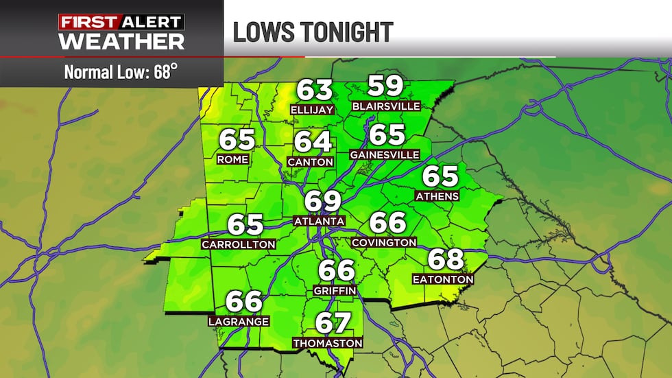 Atlanta Overnight Lows