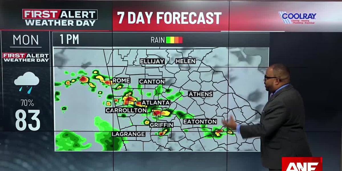 First Alert Weather Day: Scattered afternoon and evening storms likely