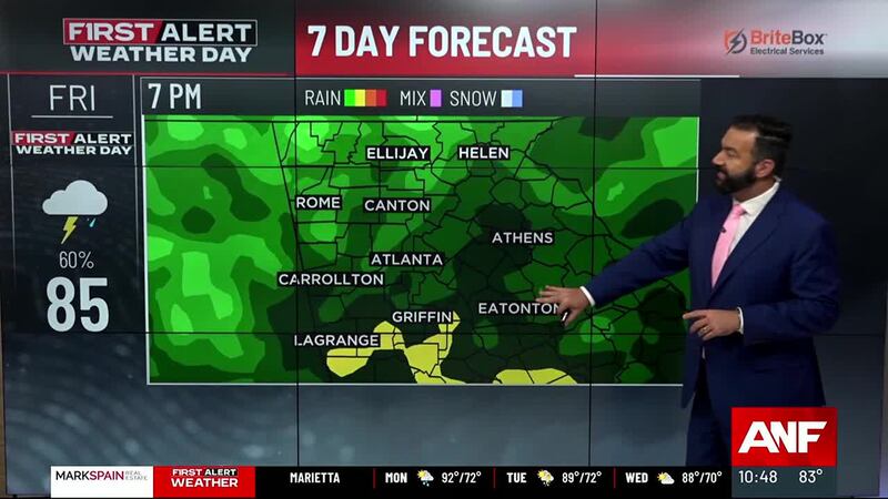 Weather Report Height Weather Forecast