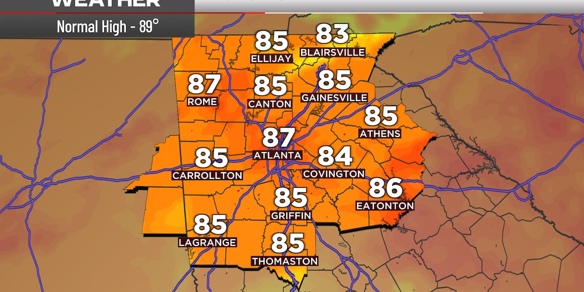 Mostly cloudy today; Heating up this weekend