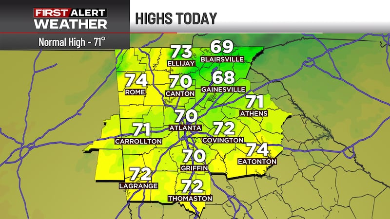 Sunday Highs