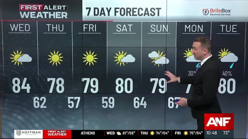 Basey Weather Update Weather Forecast