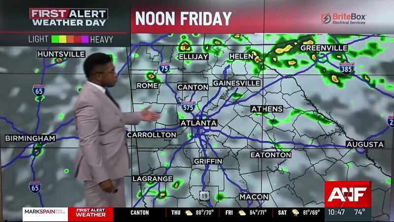 Weather Forecast
