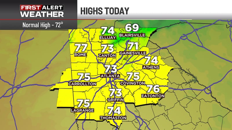 Forecast highs today