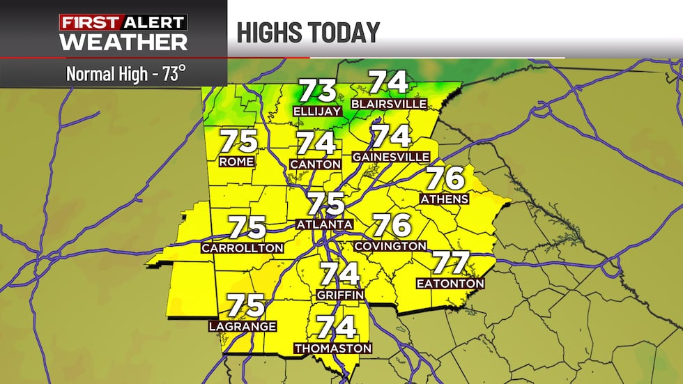 Forecast highs today
