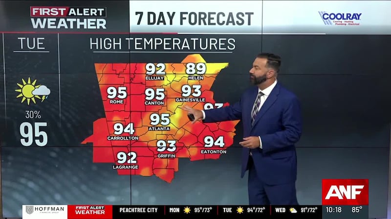 Weather Update Example Weather Forecast