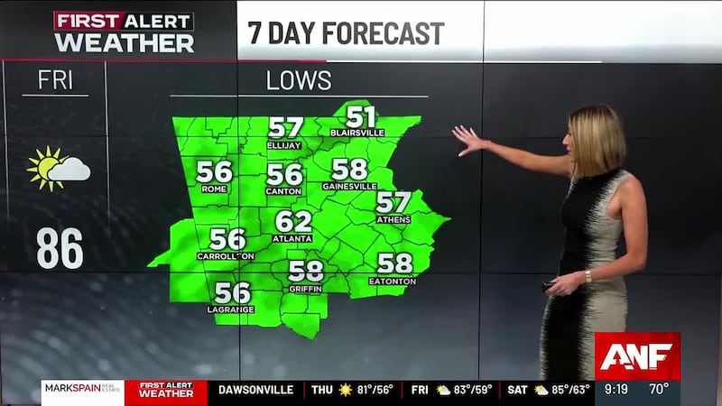 One more cool night ahead of a summer-like weekend