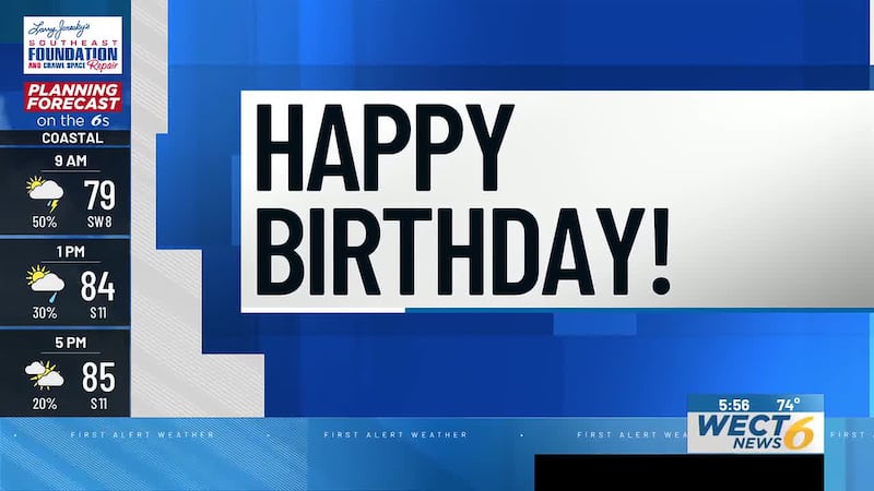 Submit your birthdays and anniversaries at least two weeks in advance.