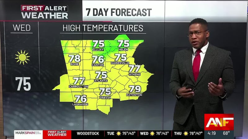 First Alert Forecast: Beautiful fall forecast this week