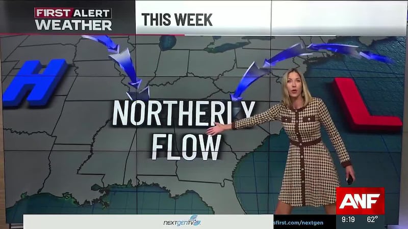 Strong northerly flow keeps North Georgia dry through the week