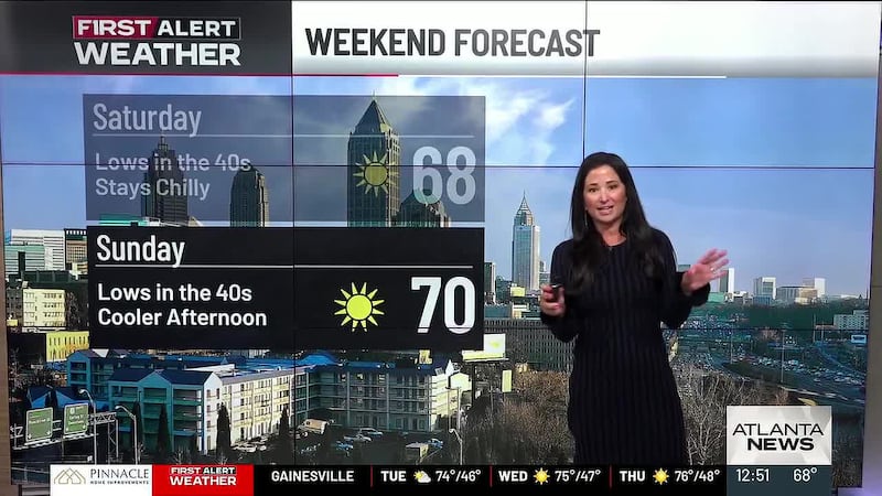 First Alert Forecast: Beautiful weather continues through the weekend