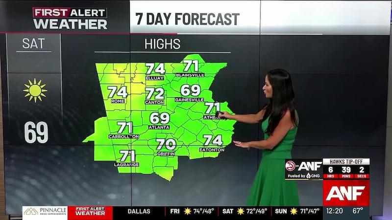 First Alert Forecast: Gorgeous weather continues into the weekend