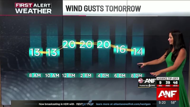 FIRST ALERT FORECAST: Sunny, 70s today; Great weekend ahead