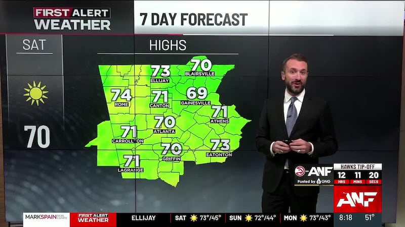First Alert Forecast: Sunny, pleasant weather continues this weekend